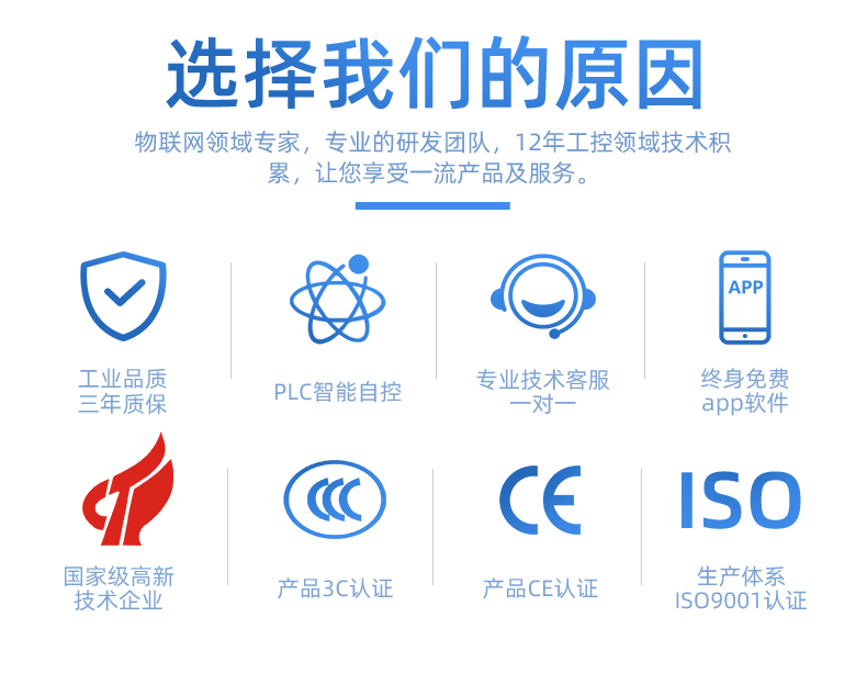 16路全自動智慧農(nóng)業(yè)物聯(lián)網(wǎng)系統(tǒng)高級版，選擇我們的原因