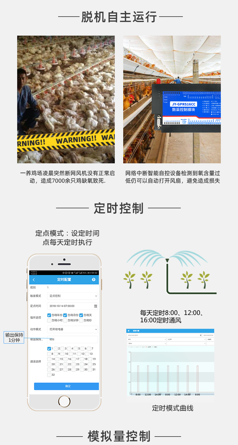 16路溫室大棚/漁業(yè)養(yǎng)殖云平臺遠程監(jiān)測系統(tǒng)基礎(chǔ)版脫機自控，定時控制