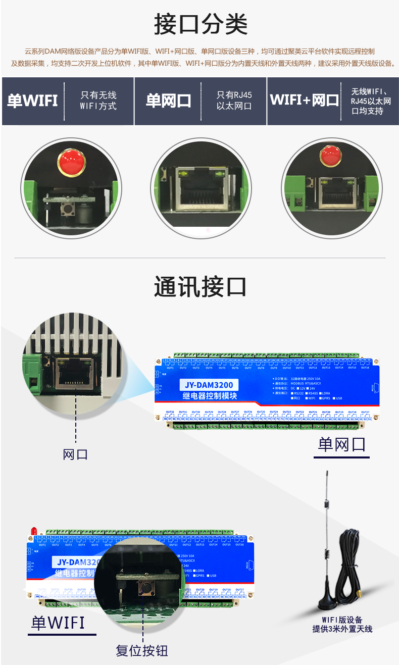 DAM3200 云平臺(tái)接口分類(lèi)