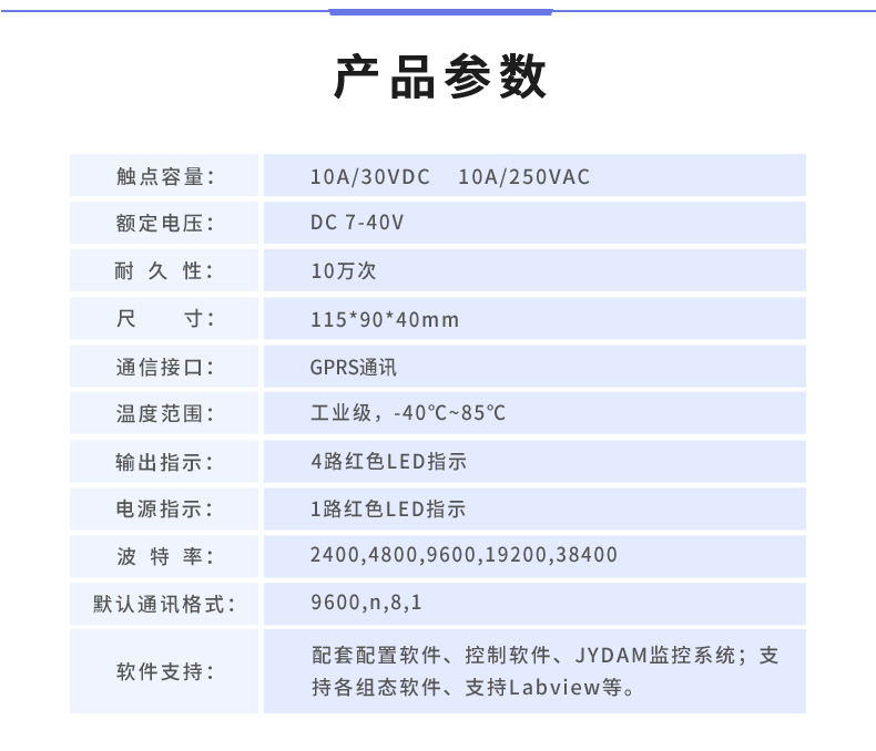 云平臺 GPRS0455 遠程數(shù)采控制器 產(chǎn)品參數(shù)