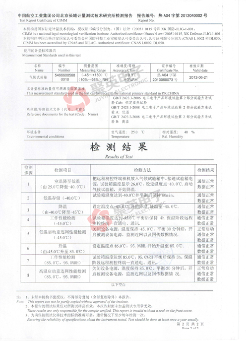 遠程數(shù)據(jù)監(jiān)控RTU測試報告