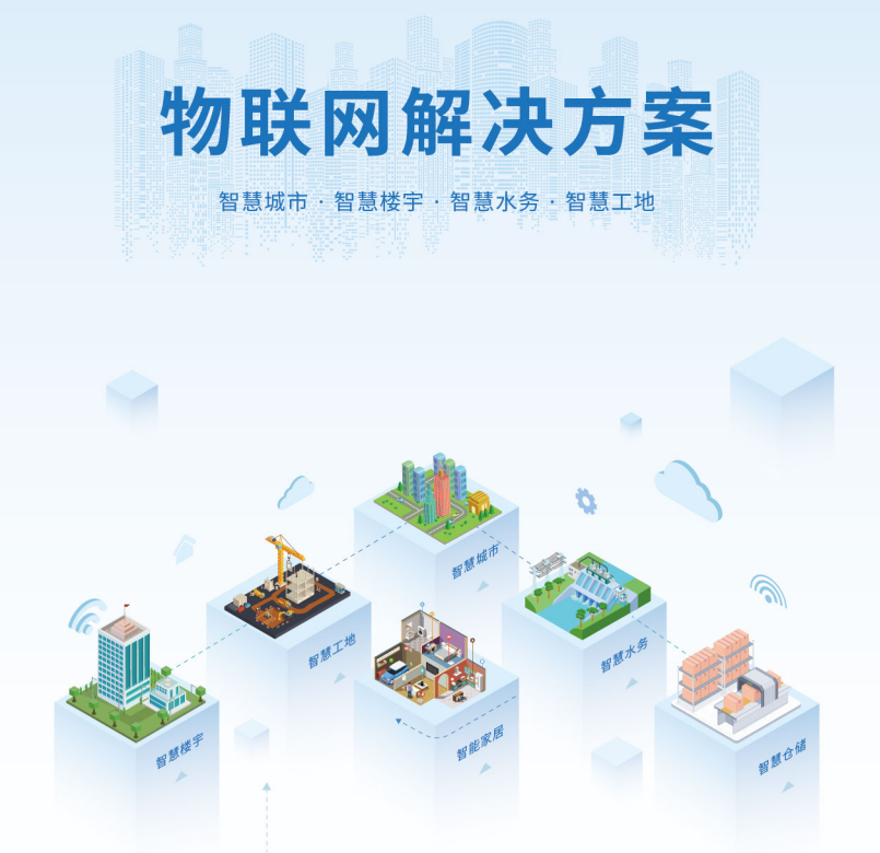聚英物聯(lián)網解決方案
