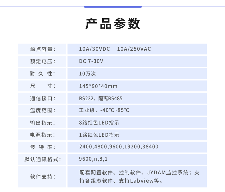DAM-0808D 工業(yè)級(jí)I/O模塊產(chǎn)品參數(shù)