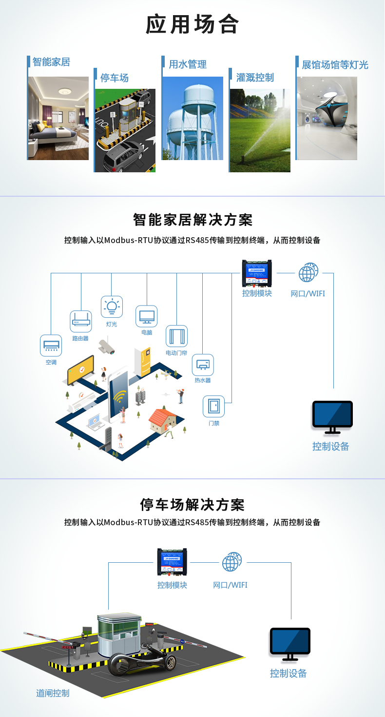 DAM-0400 工業(yè)級網(wǎng)絡(luò)控制模塊應用場景