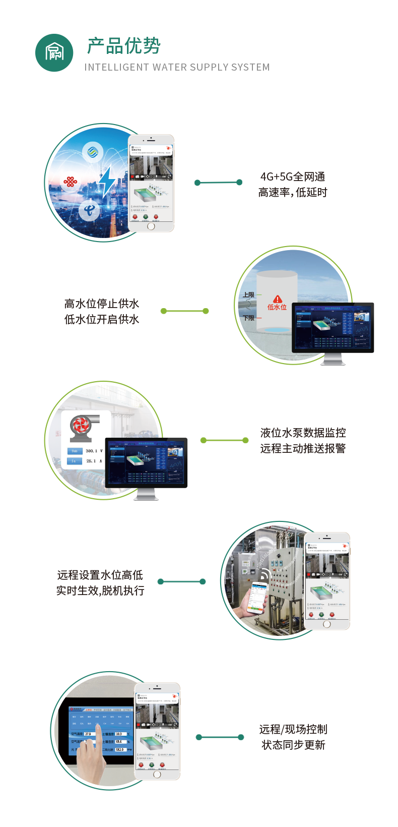 1路經濟智慧水利控制系統(tǒng)基礎版產品優(yōu)勢