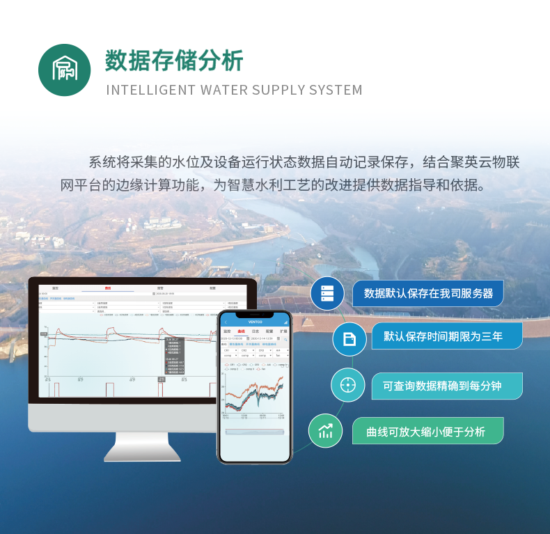 1路經濟智慧水利控制系統(tǒng)基礎版數(shù)據(jù)存儲分析