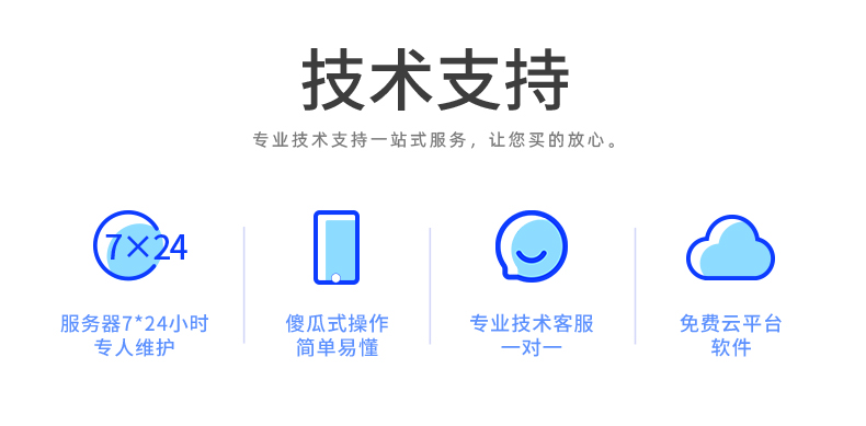 1路經濟智慧水利控制系統(tǒng)基礎版技術支持