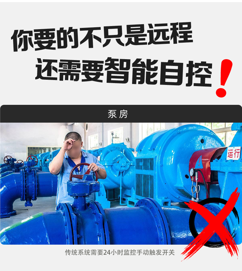 4路全自動(dòng)智慧水利物聯(lián)網(wǎng)系統(tǒng)高級版智能自控