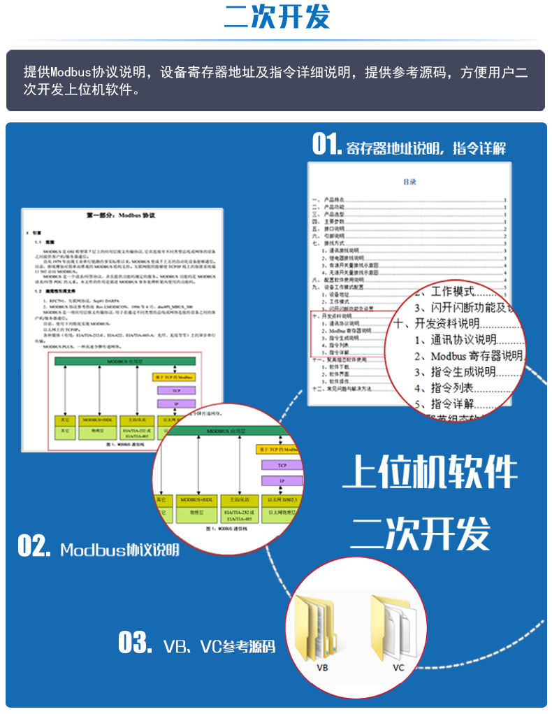 GCZ03稱重變送模塊二次開(kāi)發(fā)