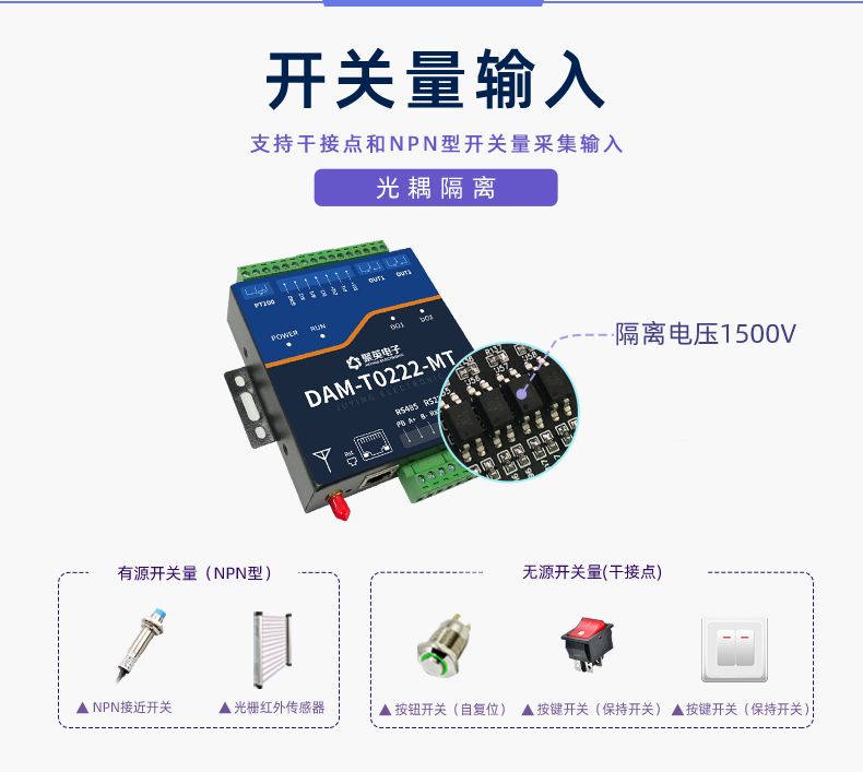 云平臺(tái) DAM-T0222-MT 工業(yè)級(jí)數(shù)采控制器開關(guān)量輸入