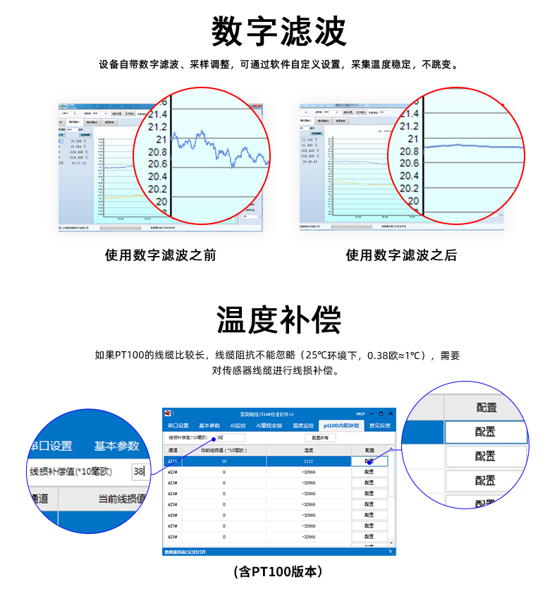 云平臺(tái) DAM-T0222-MT 工業(yè)級(jí)數(shù)采控制器功能說明