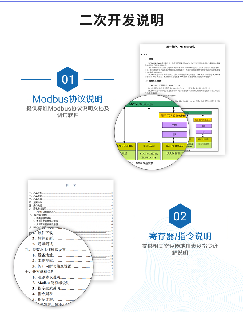 云平臺(tái) DAM-T0222-MT 工業(yè)級(jí)數(shù)采控制器二次開發(fā)說明