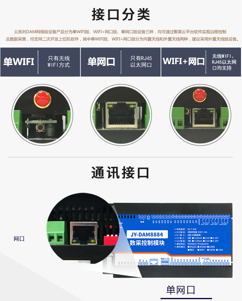 云平臺 DAM8884 網絡版 遠程智能數采控制器接口分類