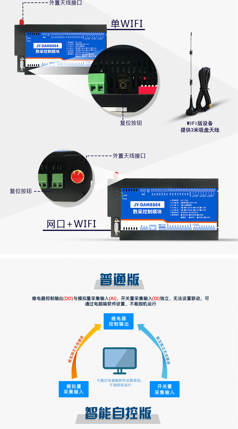 云平臺 DAM8884 網絡版 遠程智能數采控制器通訊接口