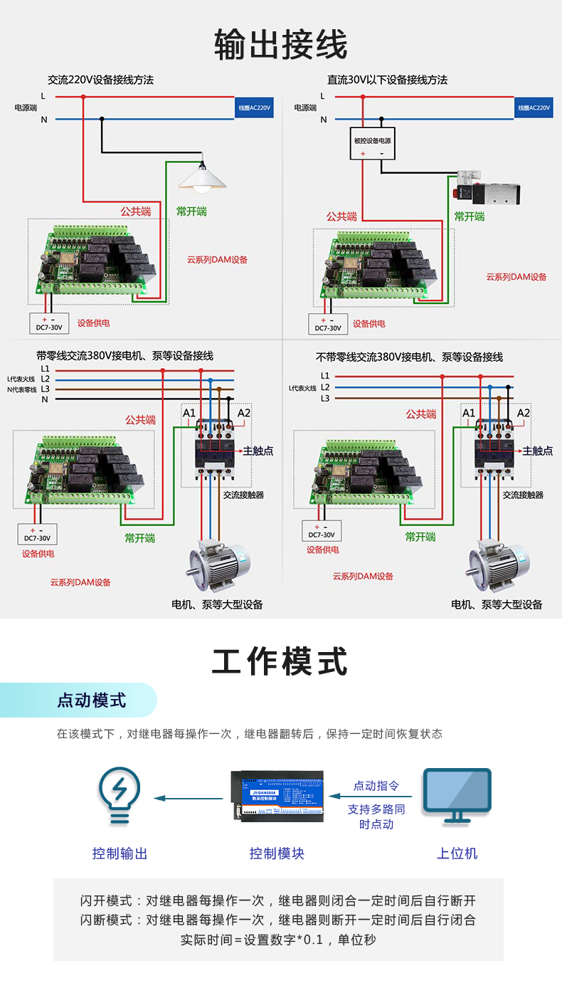 云平臺 DAM8884 網絡版 遠程智能數采控制器輸出接線