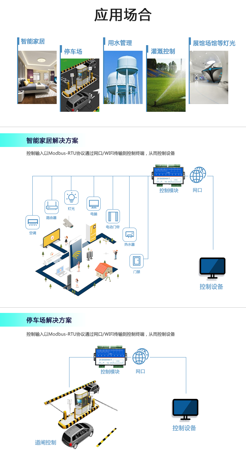 DAM-0404TA 工業(yè)級網(wǎng)絡控制模塊應用場景