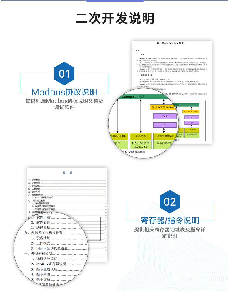 DAM1600D-MT 工業(yè)級(jí)網(wǎng)絡(luò)控制模塊二次開(kāi)發(fā)說(shuō)明