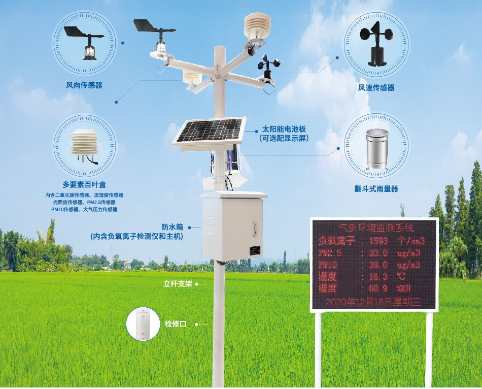 在氣象工作的穩(wěn)定與監(jiān)測精度，進(jìn)而會影響到后期氣象災(zāi)害的預(yù)防與預(yù)警