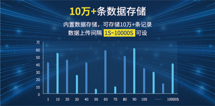 聚英云存儲，方便實時查詢，數(shù)表導(dǎo)出