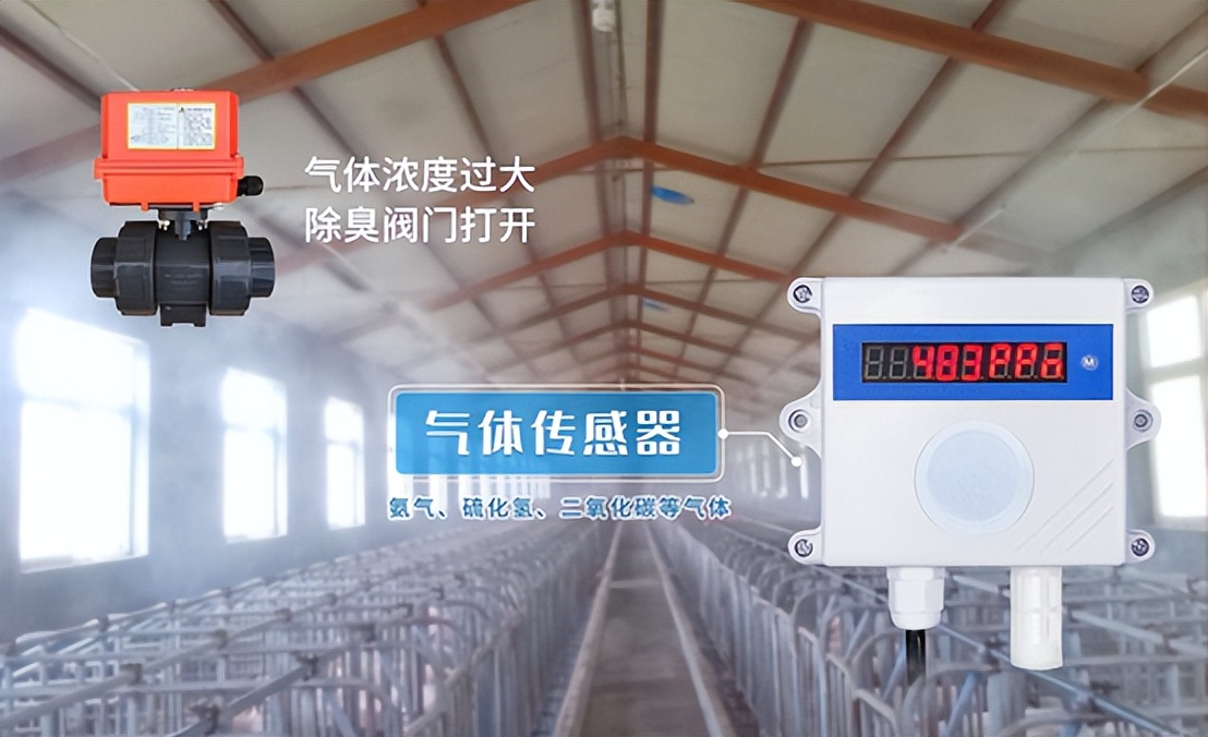 當(dāng)CO2濃度超標(biāo)的時候，二氧化碳傳感器報警，自動啟停風(fēng)機(jī)