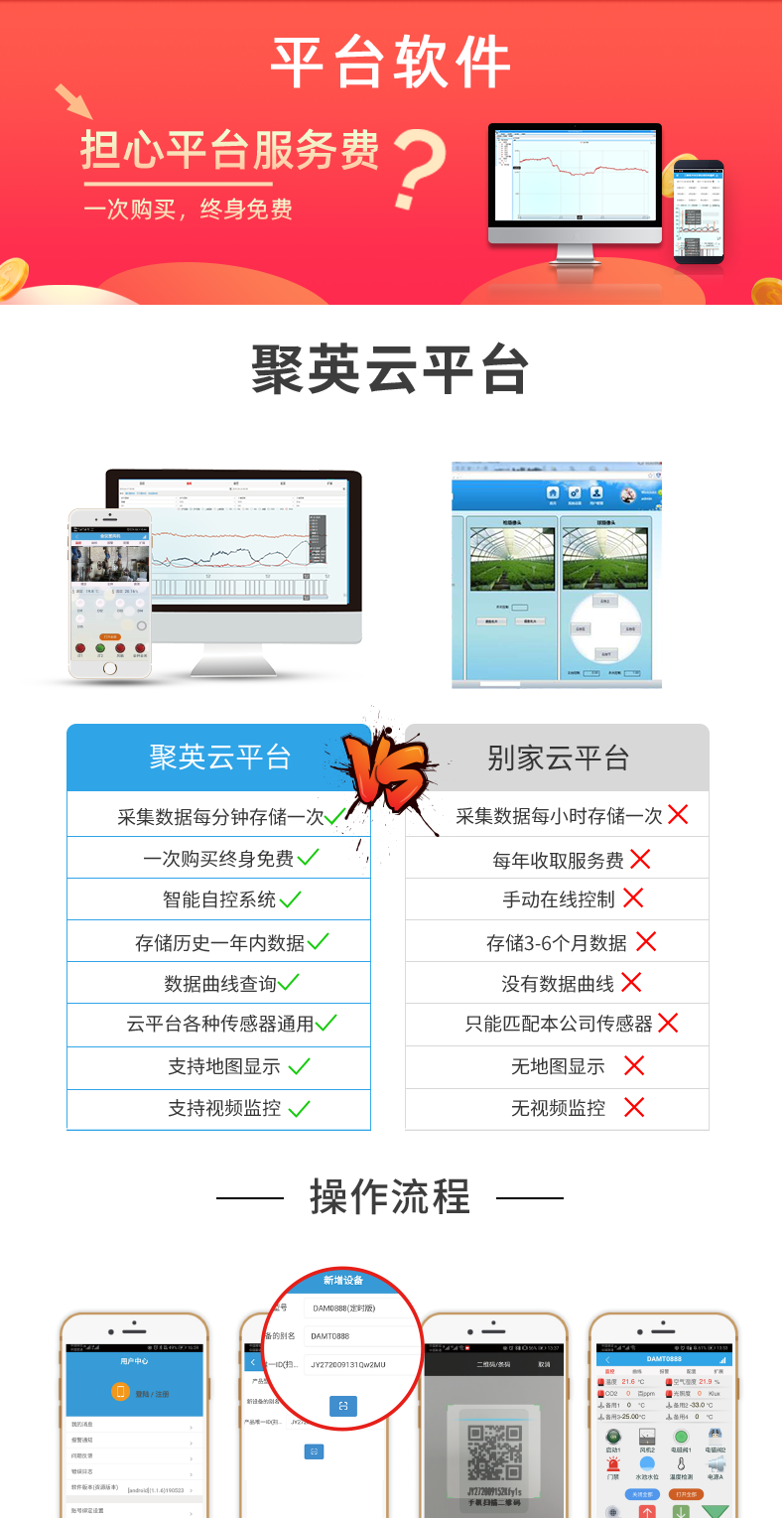 遠(yuǎn)程測(cè)控 DAM-PT12 溫度采集模塊云平臺(tái)，