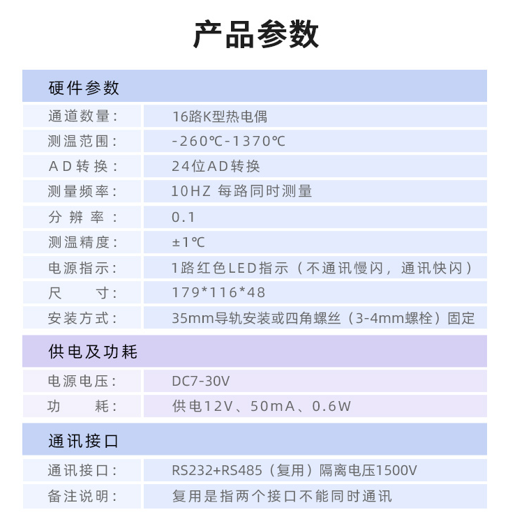 TC16，K型熱電偶