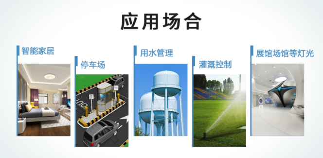模擬量采集、輸入輸出模塊應(yīng)用場(chǎng)景