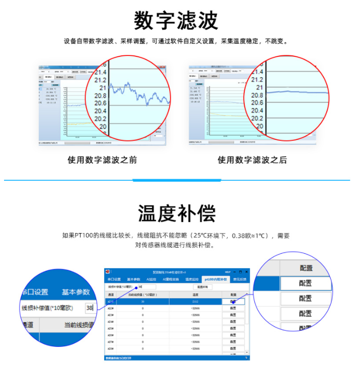 開關量采集模塊的溫度補償