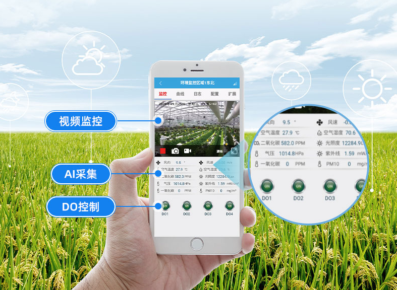 無人化值守，遠程執(zhí)行測量作業(yè)