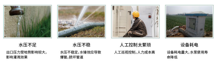 智能恒壓灌溉系統(tǒng)，行業(yè)難點