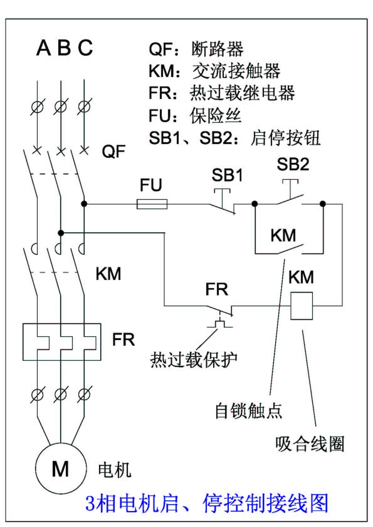 3相電機(jī)啟、?？刂平泳€圖