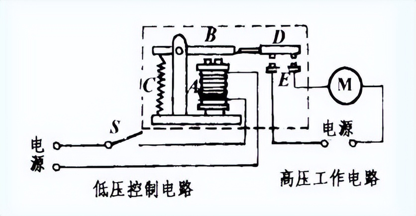 定時(shí)繼電器選購(gòu)