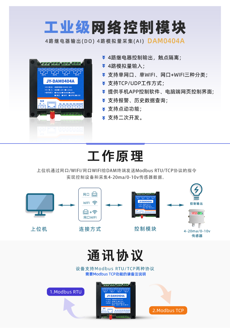 DAM-0404A 工業(yè)級網絡數采控制器