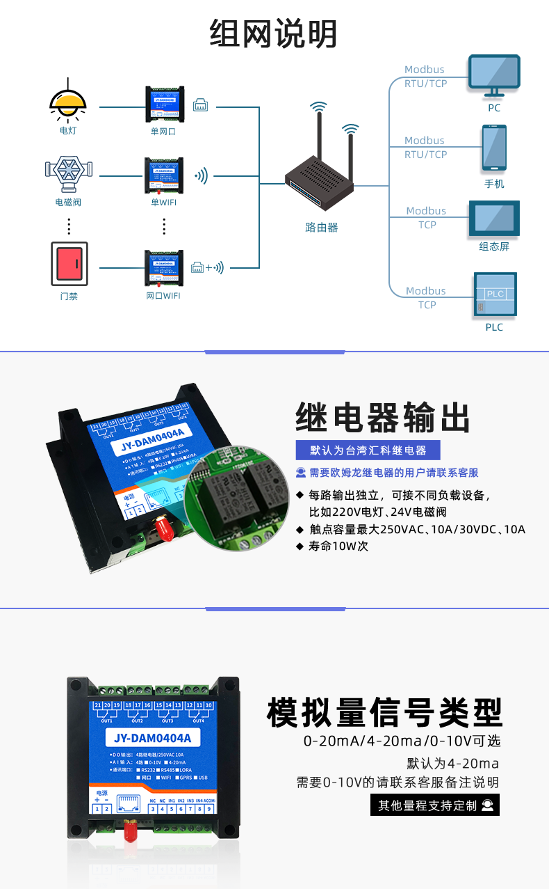 DAM-0404A 工業(yè)級網絡數采控制器組網說明