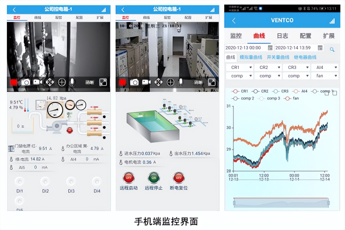 手機(jī)端遠(yuǎn)程監(jiān)測、控制