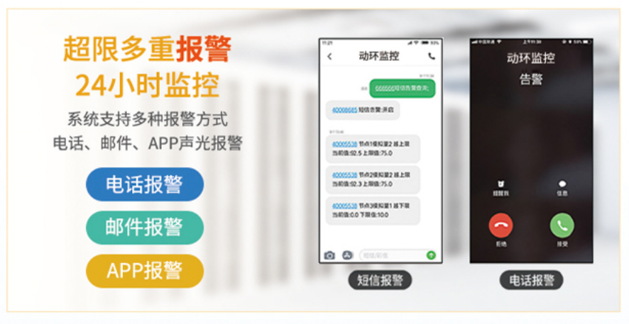 24小時(shí)不間斷、智能示警