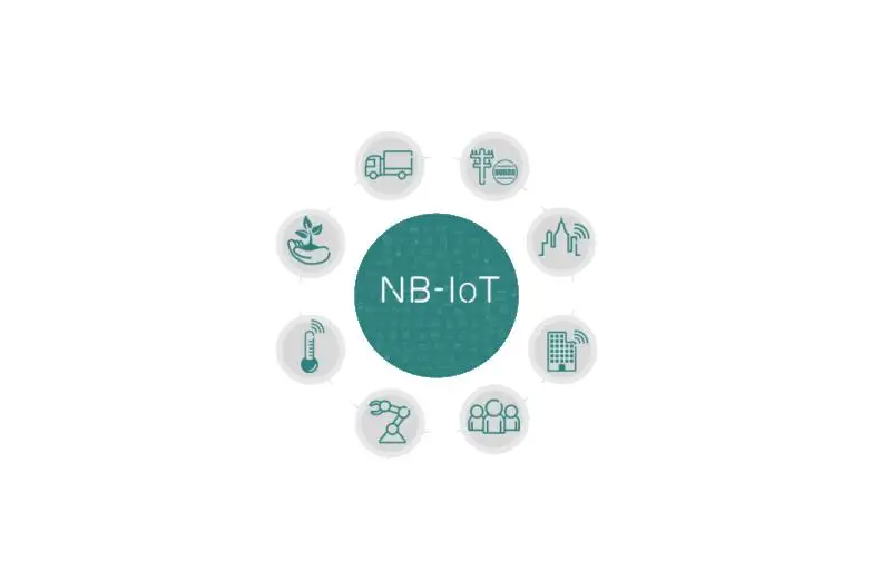 NB-IoT構建于蜂窩網(wǎng)絡，低部署、低功耗