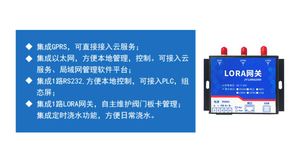 LORA網(wǎng)關