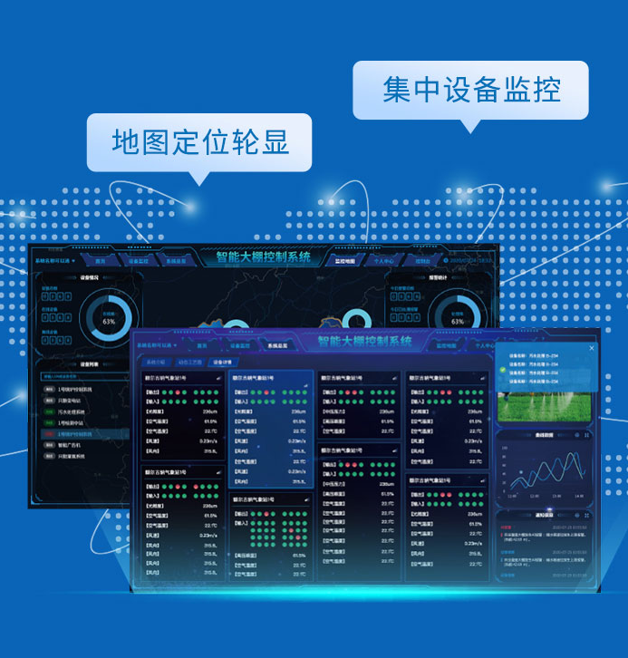 人員定位，物品管理