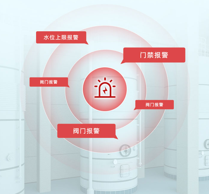 多種方式報(bào)警，將危險(xiǎn)降到最低