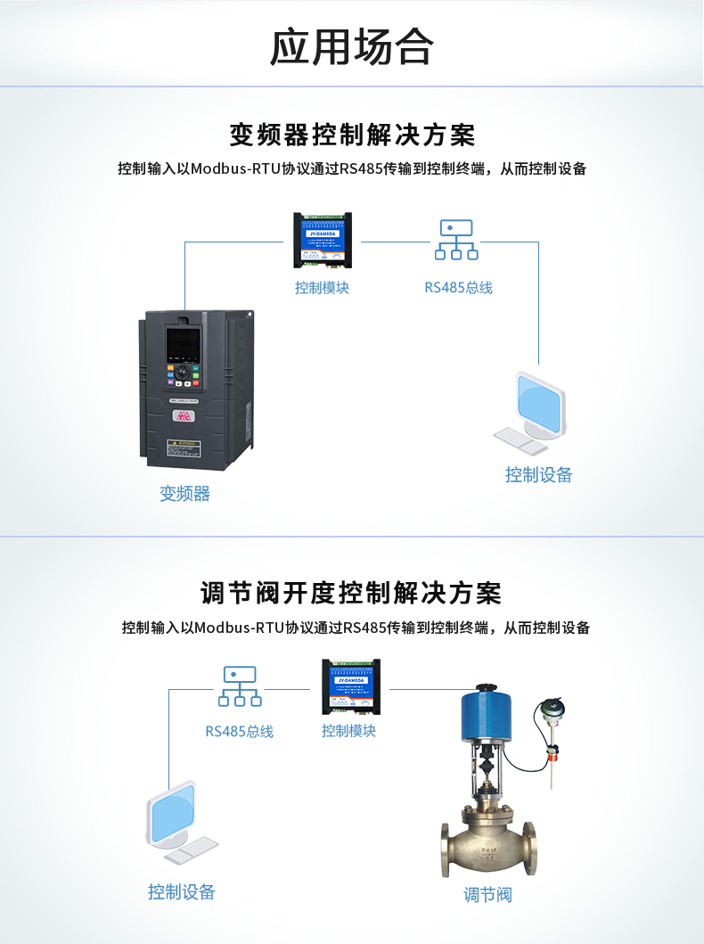 DAM5DA 模擬采集模塊應(yīng)用場景