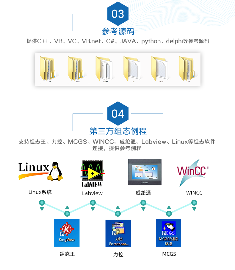 DAM-0816A 工業(yè)級(jí)網(wǎng)絡(luò)數(shù)采控制器二次開發(fā)說明