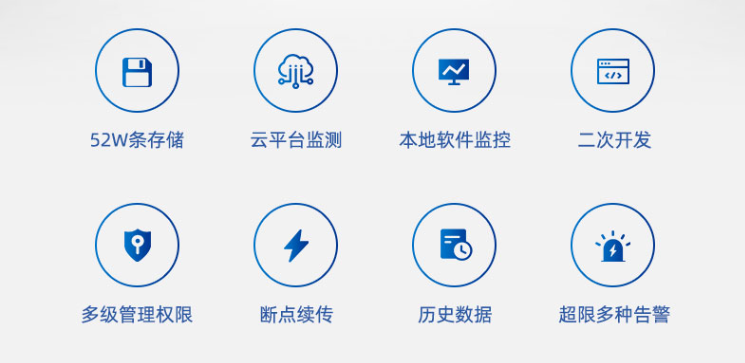 機(jī)房動(dòng)環(huán)監(jiān)測系統(tǒng)功能