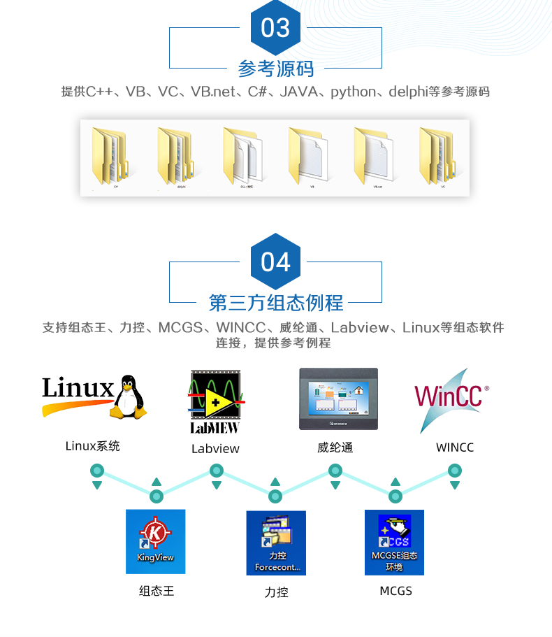 DAM16AIAO 模擬量采集模塊二次開發(fā)說(shuō)明