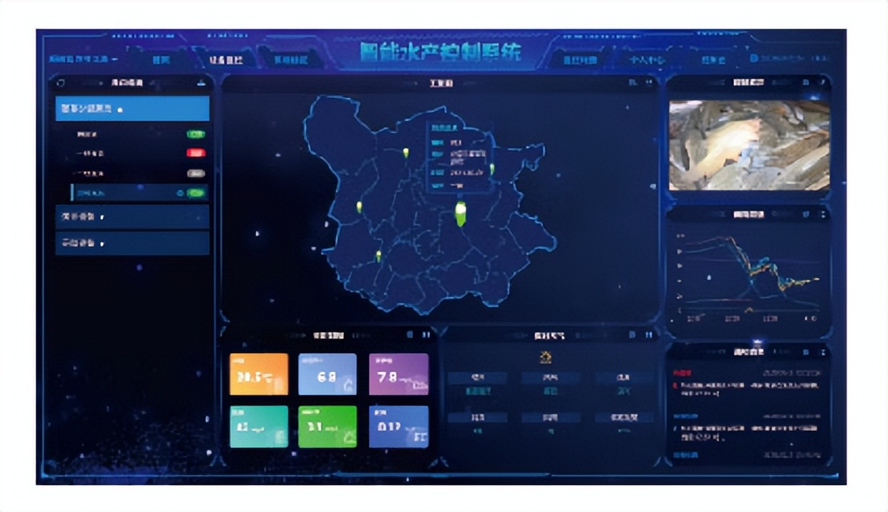 智能水產 控制系統(tǒng)