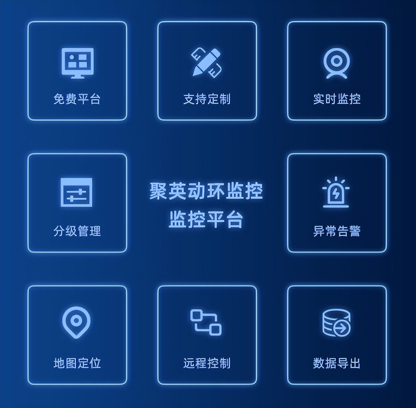 機(jī)房動(dòng)環(huán)監(jiān)控系統(tǒng) 云平臺