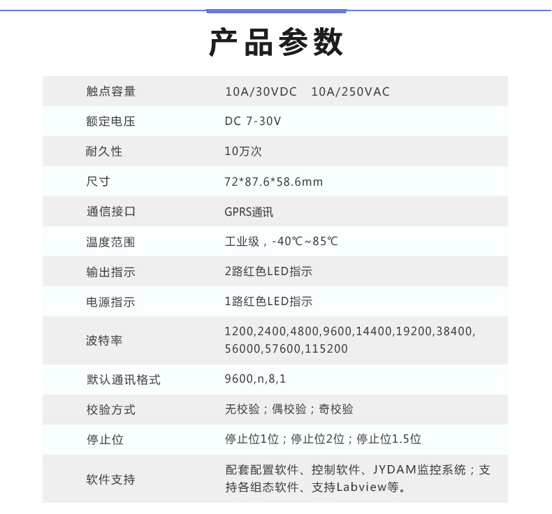 GPRS-0110TA 4G遠程控制模塊 產品參數(shù)