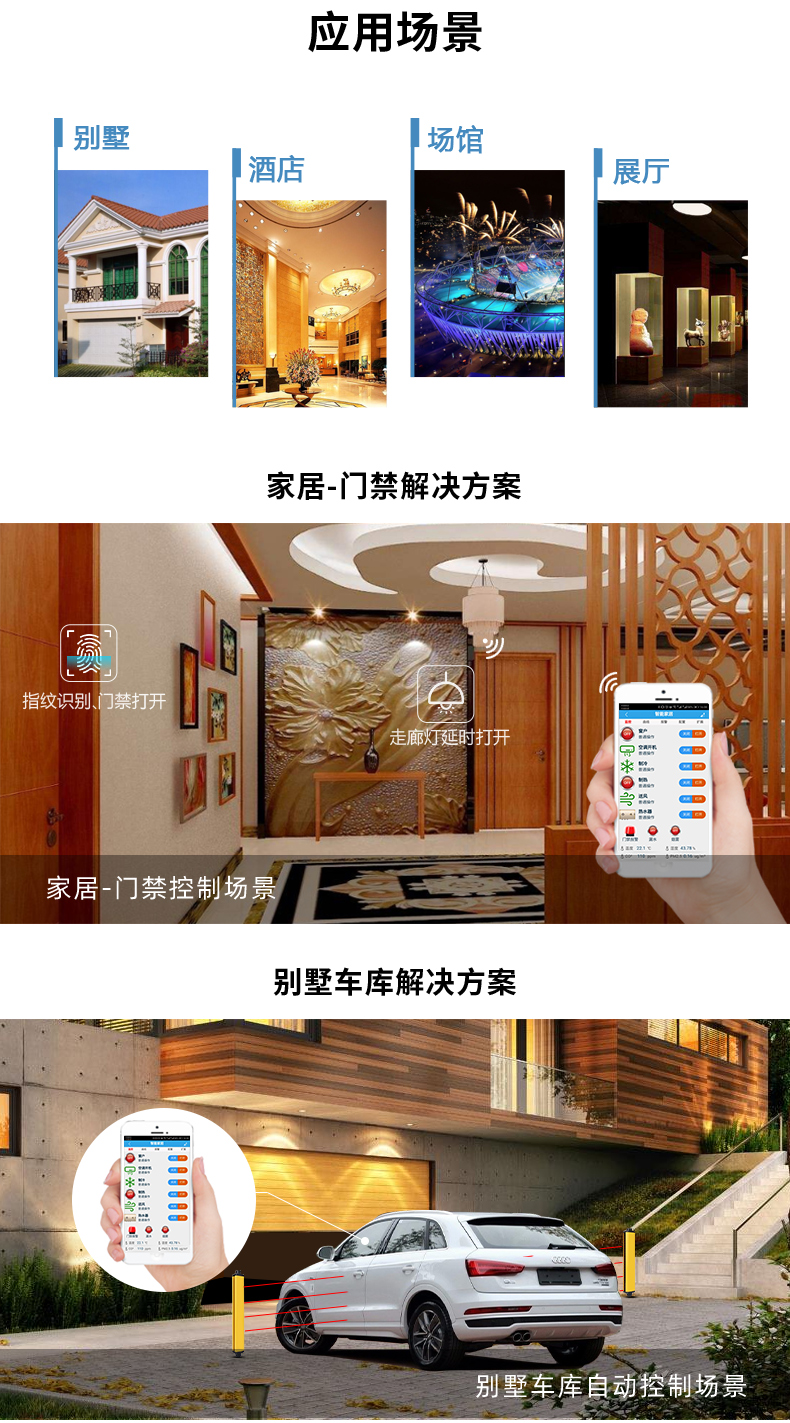 DAM-1600TA 遠(yuǎn)程智能控制器應(yīng)用場(chǎng)景