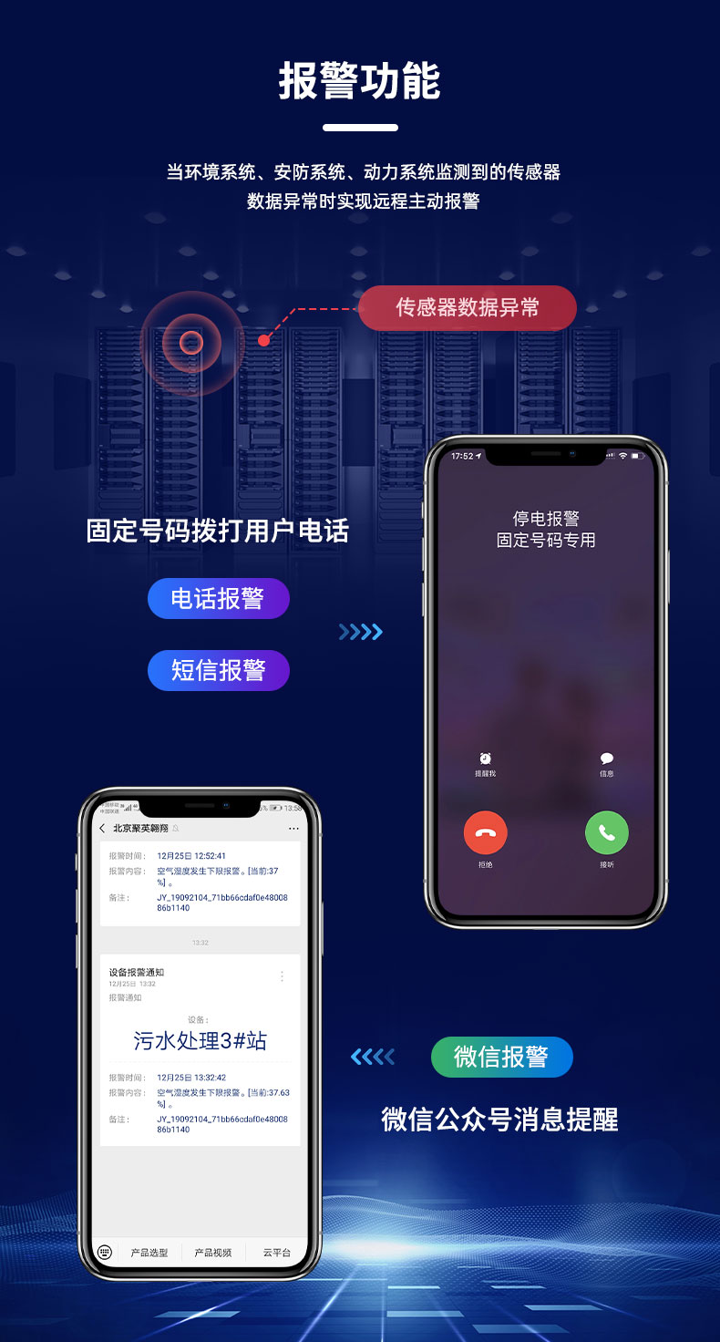 多種方式預警、提醒
