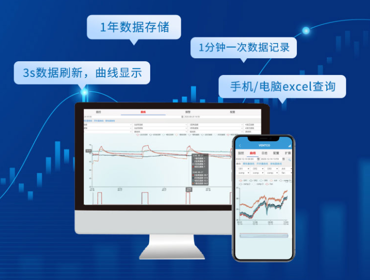 農(nóng)業(yè)氣象站，配合聚英云平臺(tái)，3s刷新，免費(fèi)存儲(chǔ)1年
